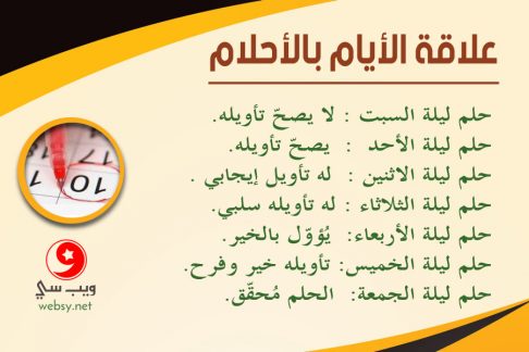 علاقة الأيام بالأحلام – ماهي الأيام التي تتحقق فيها الرؤى؟ علاقة الأيام بالأحلام – ماهي الأيام التي تتحقق فيها الرؤى؟